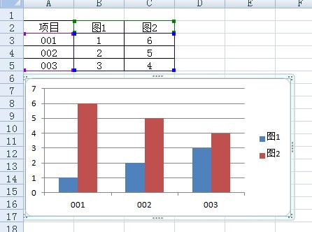 请问,如何修改Excel图表中图例符号的大小?