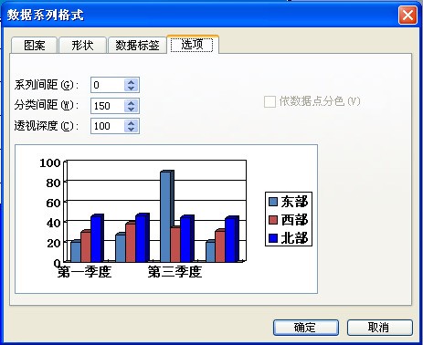 PPT 文本框 改变宽度时两边一同改变