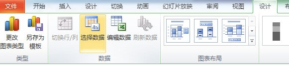 PPT表内输入数据,图表里不显示,怎么处理呢?