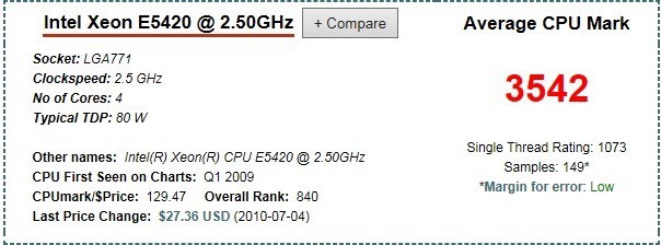 至强e5420和i3，i5比差许多吗？