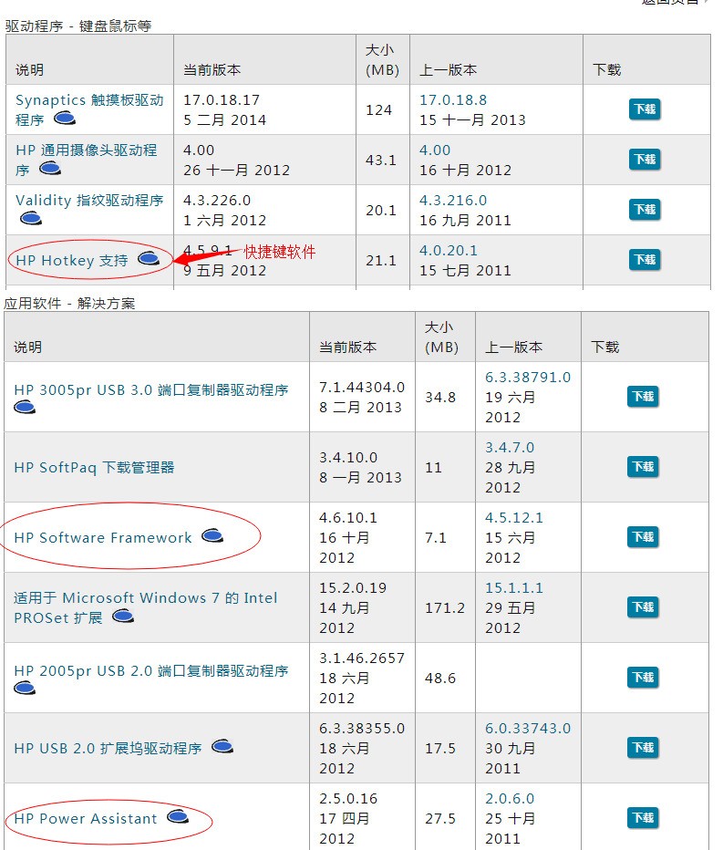 惠普机型tpn-q118要怎么样重装系统?