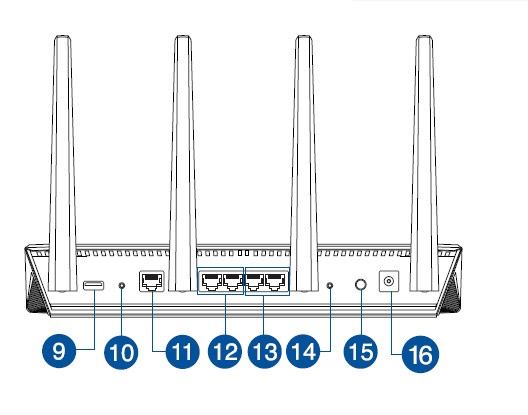 华硕RT-AC88U和华硕RT-AC87U和NETGEARR8000哪个更好