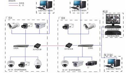 京东客户服务发的安装视频怎么转发