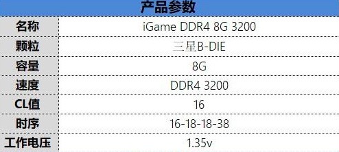 哪种内存性能最高 ChMkJ1wPhHKIdoQhAACRCxHsedoAAts-APdYt8AAJEj705.jpg