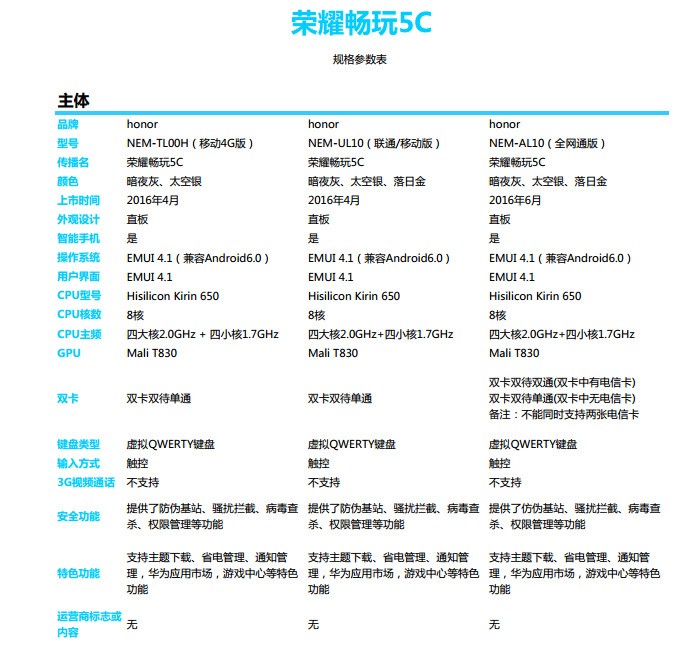 NEM-AL10能用OTG吗