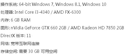 CPU:AMD A10-8750 Radeon R7, 12 Compute Cores 4C+8G(3600 MHz)能玩吃鸡么