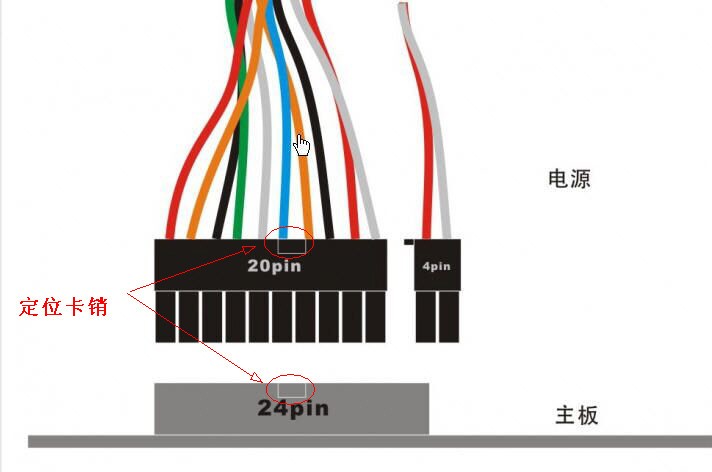 华硕b250m电源接线图解图片