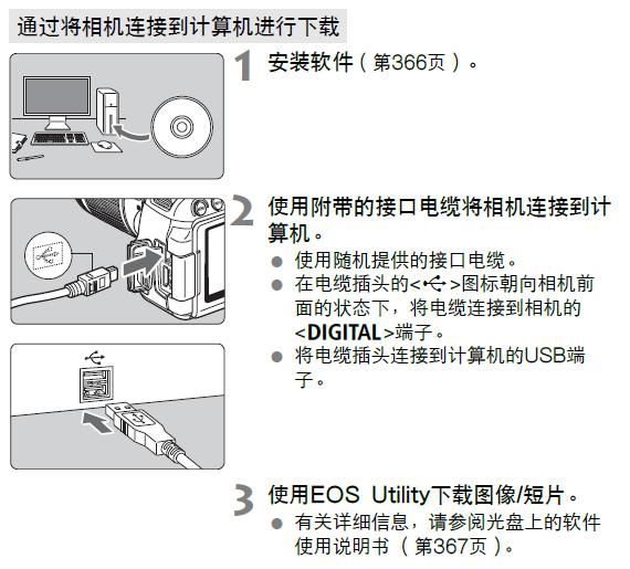 佳能EOS如何上传相片至电脑