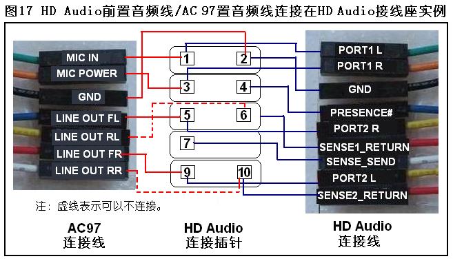 微星的B75MA-E31和B75MA-E33,选哪个