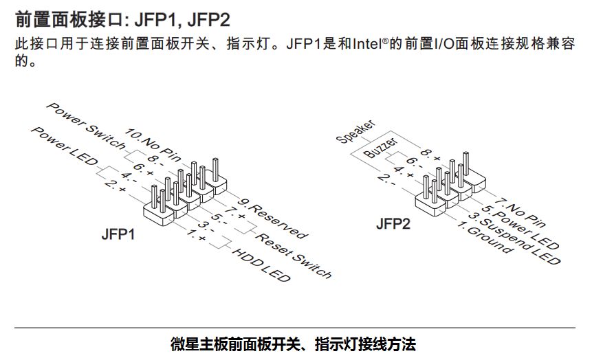 求五孔带开关接法(开关控制该插座)