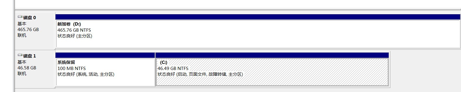 机械硬盘只分一个区好么?是否有什么影响??我是没重装系统直接合区的!