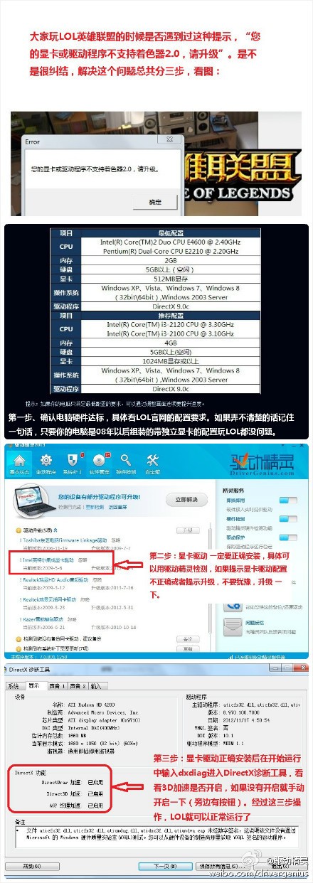 为什么我登陆游戏是,一直弹出我的显卡或驱动程序不支持着色器2.0,请问怎么下载?