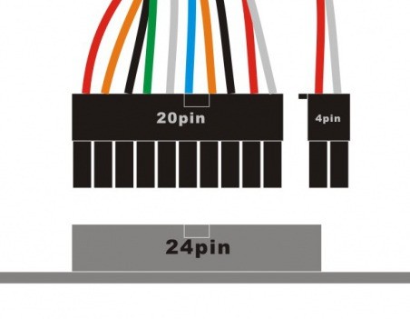 20pin 电源怎么样插24pin