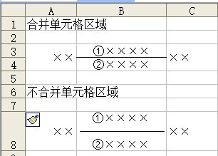 怎么样在表格中在字与字之间插入的横线上方和下方打字?