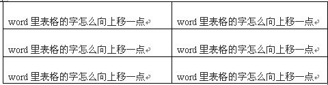 在做表格时肿么把打的字往上移?