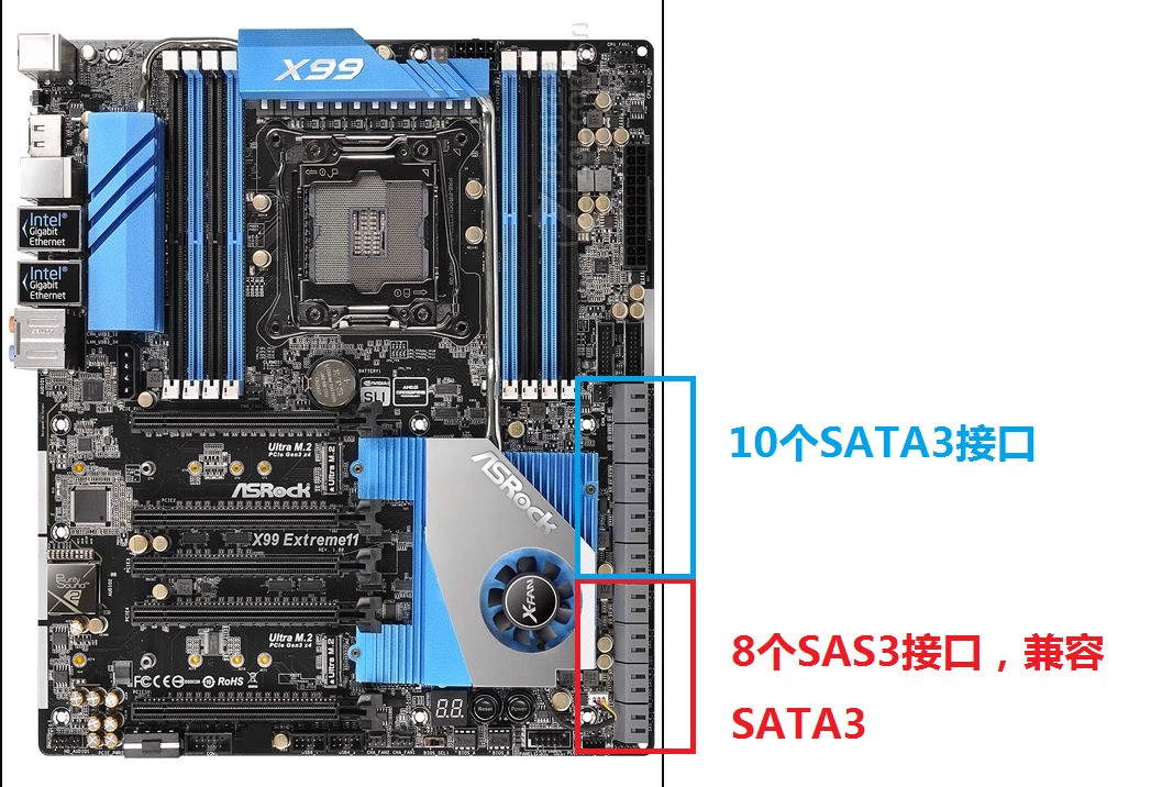 x99主板能用什么CPU