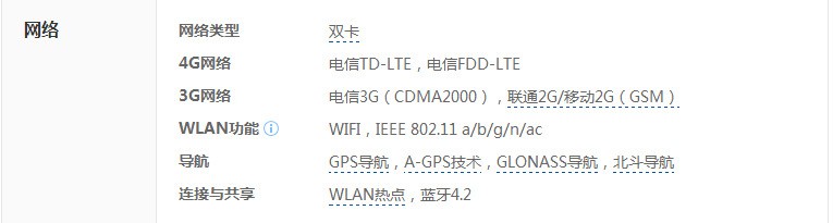 华为p9这个型号能用电信卡吗