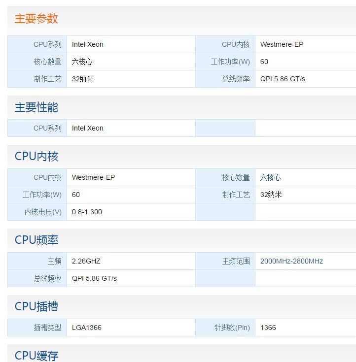 英特尔至强L5640是什么级别的cpu?