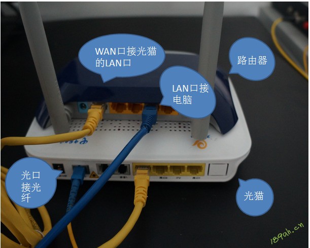 有线路由器连接三个ap,请问这三个ap怎么改成同一名稱