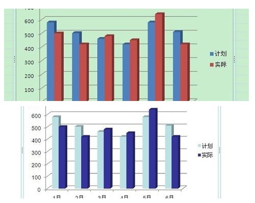 ppt粘贴颜色改变的起因