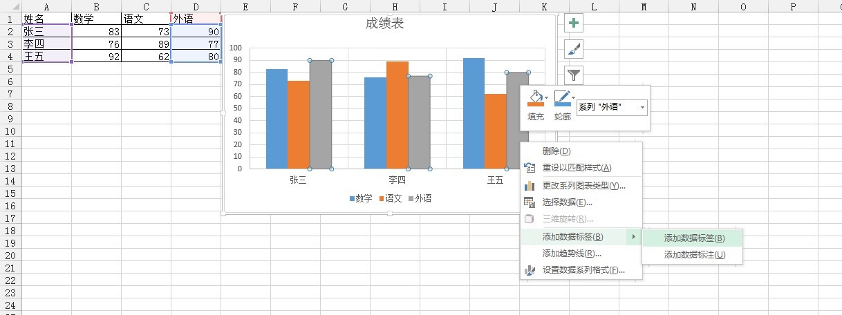 excel 柱形图的柱子上肿么添加上数字？