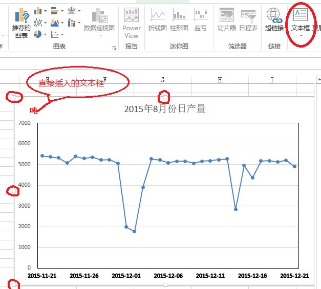 怎么样在excel图表坐标轴上添加文字 Zol问答