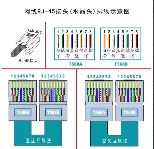 怎么从台式机下载软件到笔记本电脑