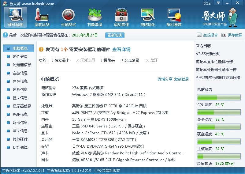 自己组装一台高配电脑需要哪些配件、大概价钱