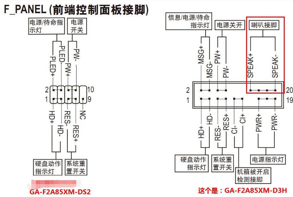 华硕主板a88xm接线图解图片