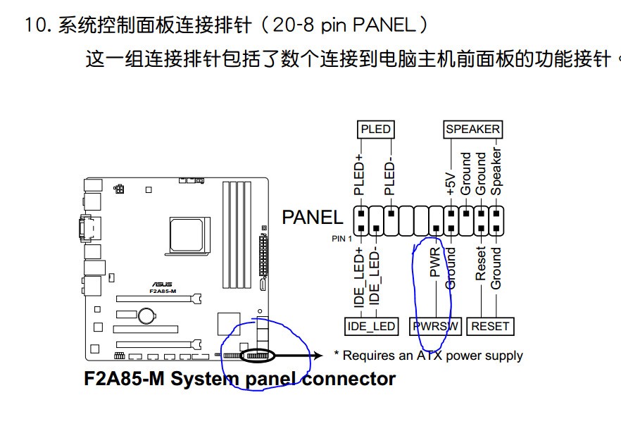 AMD平台fm2插口的主板玩游戏用什么cpu