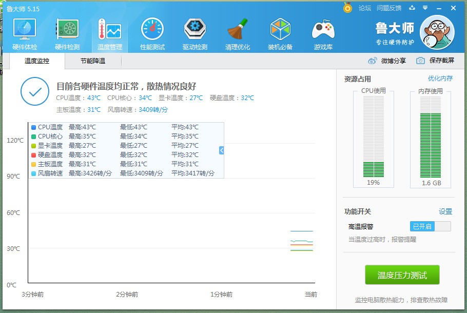 用什么软件可以查看cpu风扇转速的