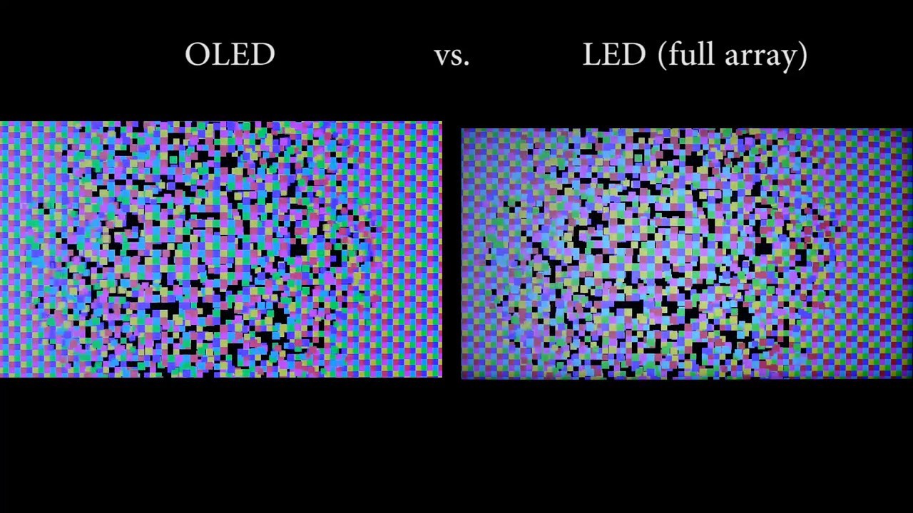 Led Vs Oled Difference
