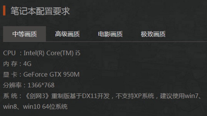 达到剑三重制版最低配置的笔记本,大概价格在