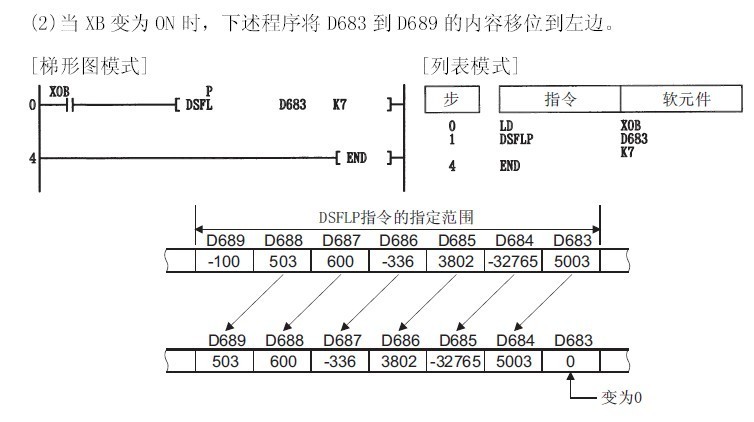 红米k系列是什么意思
