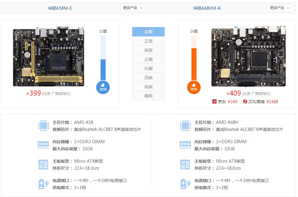 华硕A58M-E和华硕A68HM-K有什么不同