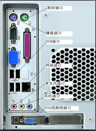 联想电脑主机d5055插恐示意图[图片]