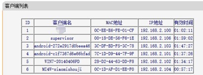 怎样查看自家水星无线路由器已联接的用户?