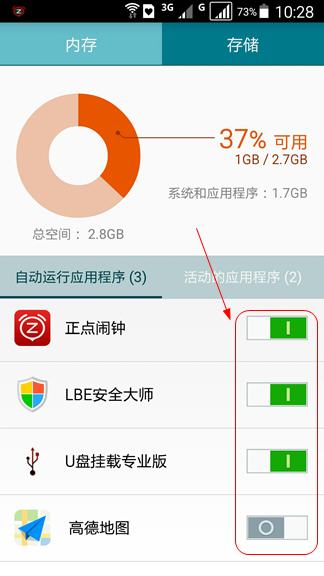 小米手机,我前几天新买的小米3,应用程序不多,没有应用程序在运行,但为什么显示当前可用存储空间这么少?