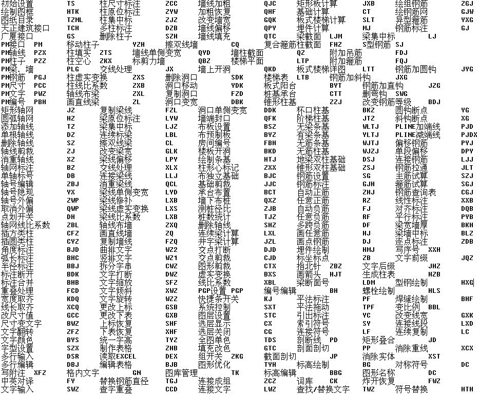 CAD和南方CASS哪个更好用点