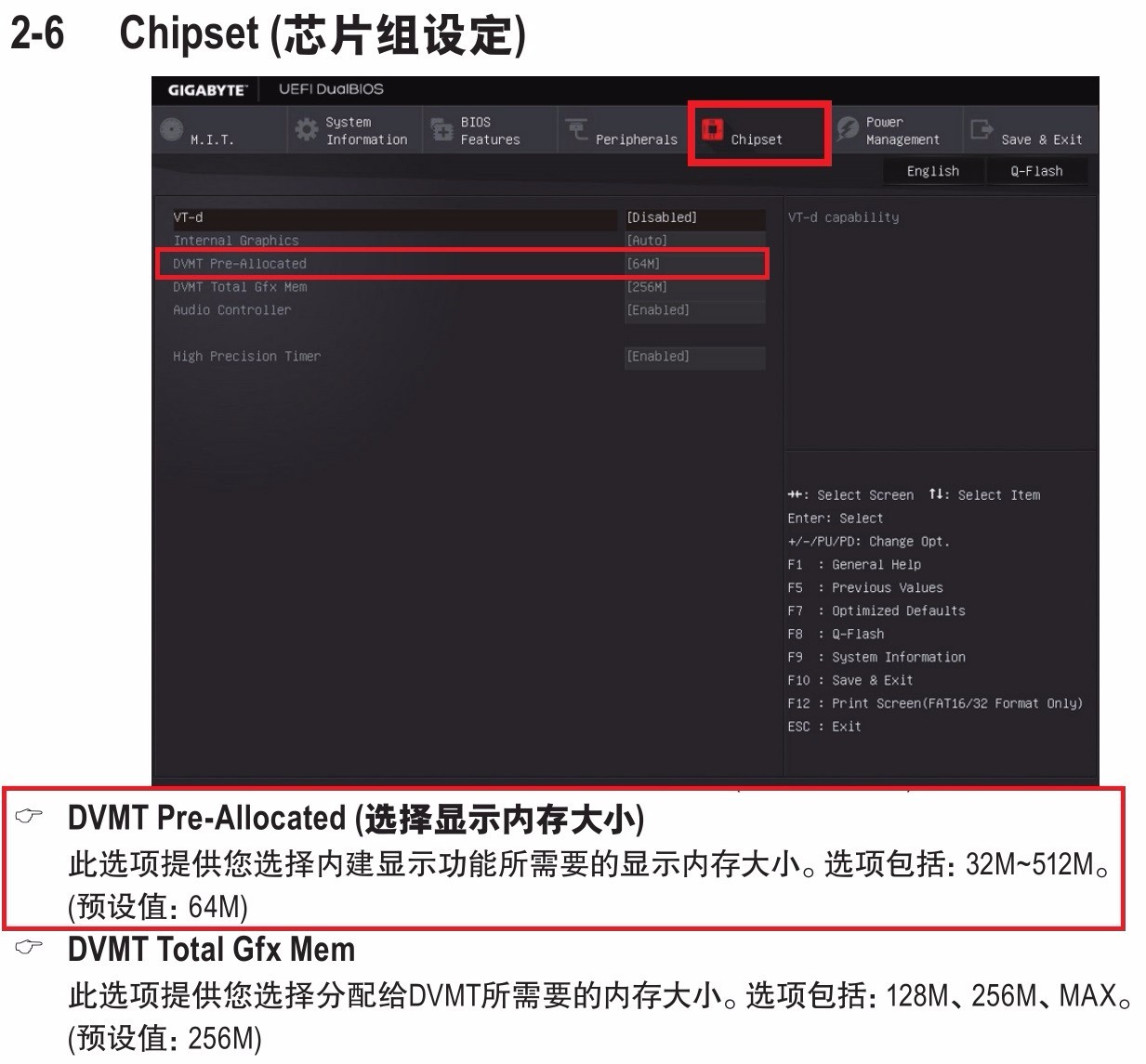 技嘉h110主板怎样设置核显显存