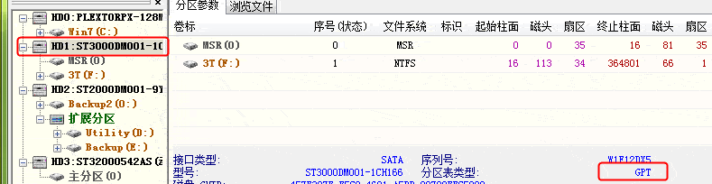 用了DiskGenius 怎么查看自己的硬盘分区时MBR 还是GPT