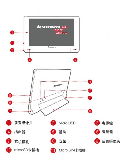 联想b6000h平板电脑肿么拆装