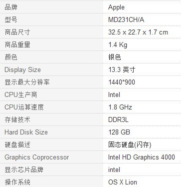 Intel HD Graphics 4000 显卡有什么特点?