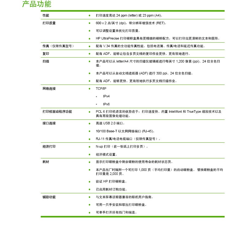 hp laserjet m1522n一体电脑如何设置中文?它有没有传真功能?