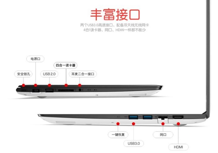 联想ideapad300的网线接口在哪