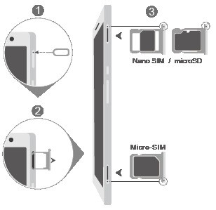 华为x2下卡槽用nano sim卡有什么方法