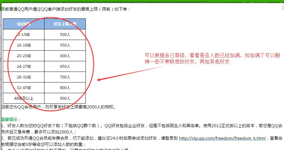 一个QQ号码可以加入的QQ群数目是否有上限啊?