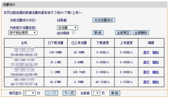 tp link路由器TD-8820上连接了四台电脑,怎么查看其它几台电脑的网络流量?