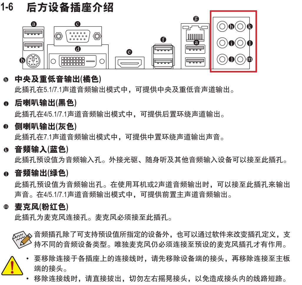 技嘉b85m-d3h主板 为什么会有6个音频接口