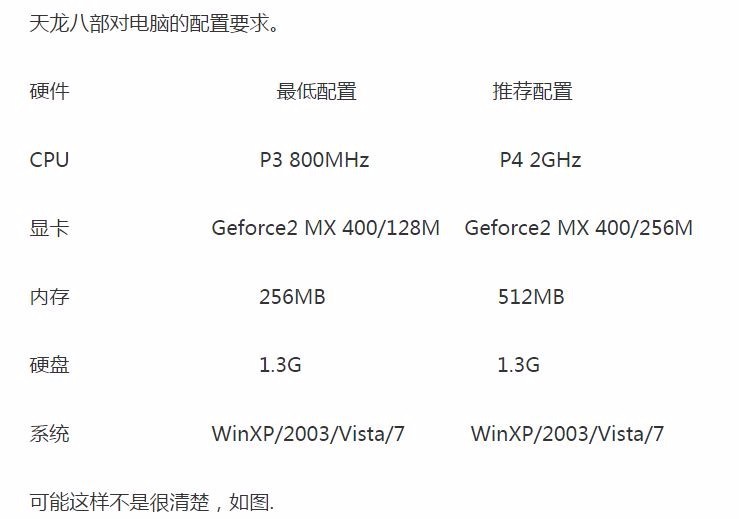 什么游戏要求电脑配置最高?